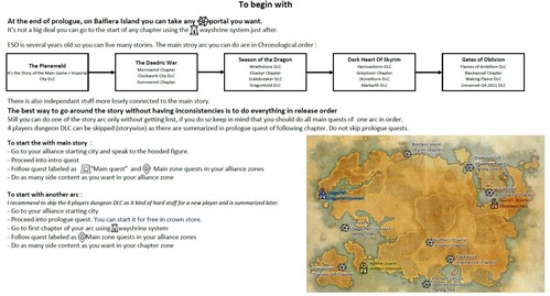 ESO Beginner's Guide 1